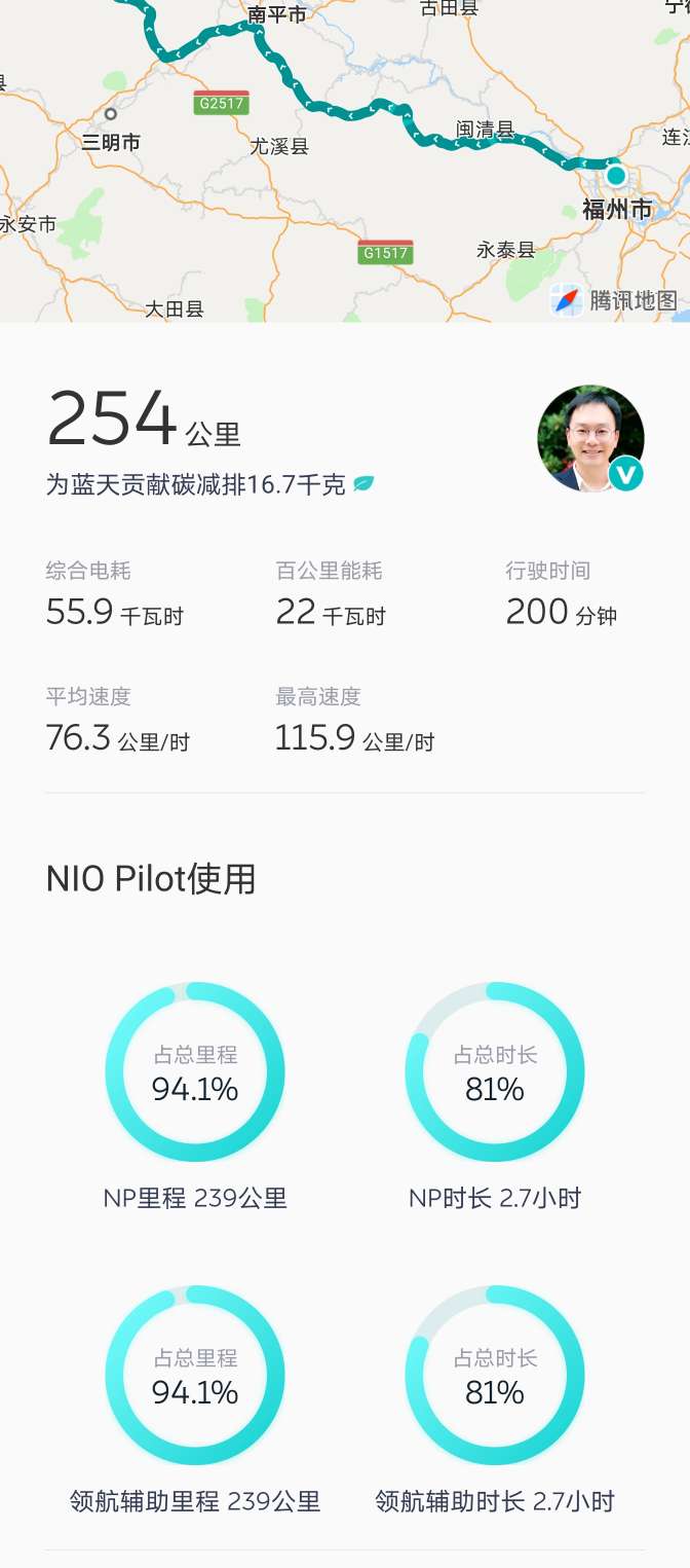 鸭脖app记录的行程车况_鸭脖es6怎么样-口碑精选