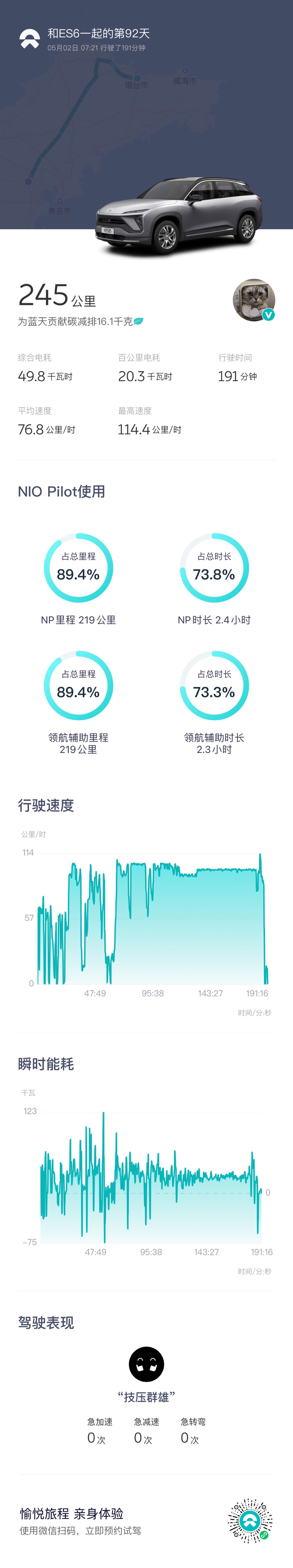 鸭脖app中记录的行车情况_鸭脖es6怎么样-口碑精选