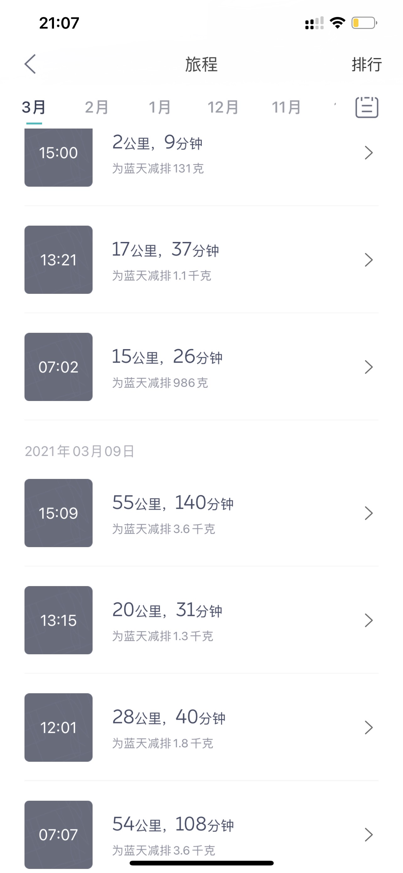 鸭脖es8行车里程单_鸭脖es8怎么样-口碑精选