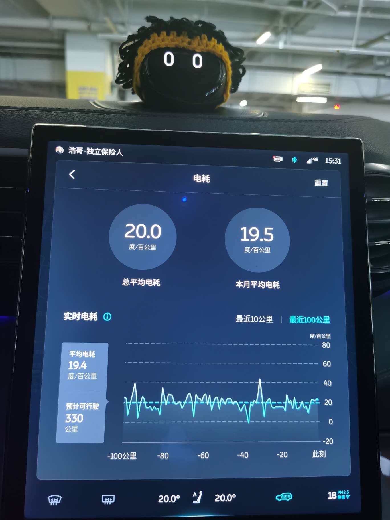 装扮可爱的鸭脖NOMI_鸭脖es8怎么样-口碑精选