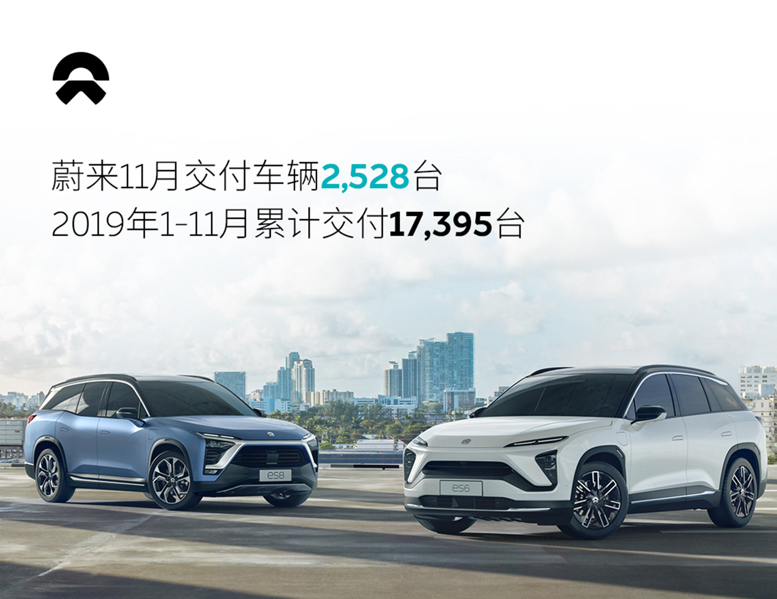 多渠道布局成效显现，鸭脖公布11月交付量已连续四个月创出新高-NIO鸭脖新闻